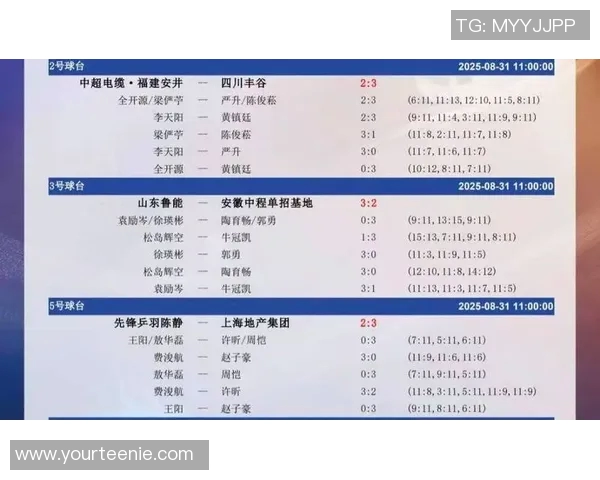上海乒乓球队在钻石联赛中以70分稳居积分榜首位 上海乒乓球队在钻石联赛中以70分稳居积分榜首位