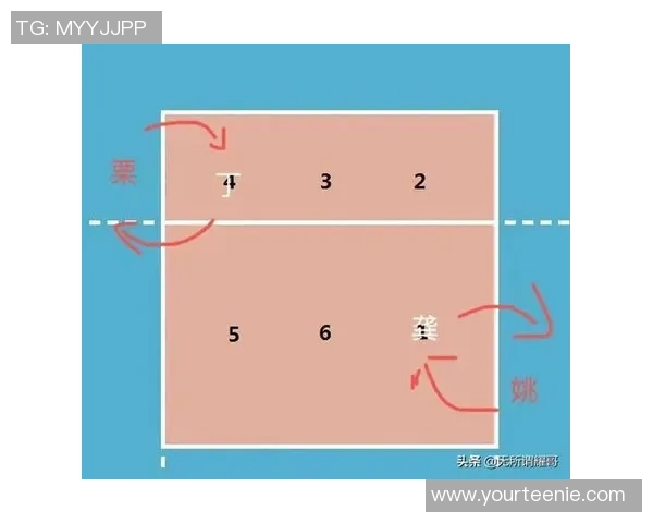 武汉排球队区域防守策略解析与深度剖析排球战术的奥秘 武汉排球队区域防守策略解析与深度剖析排球战术的奥秘