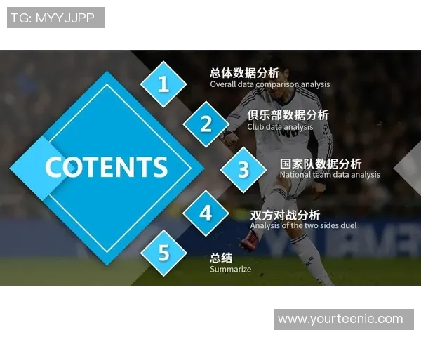 数据分析：西安足球队的个人能力表现