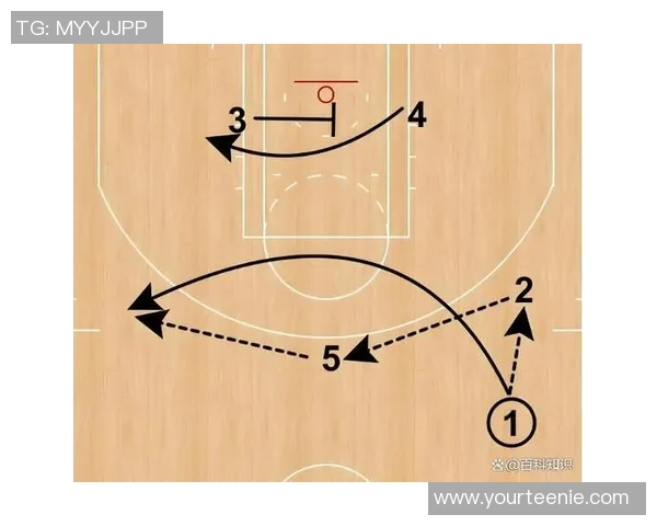 篮球战术：广州篮球队的快攻体系