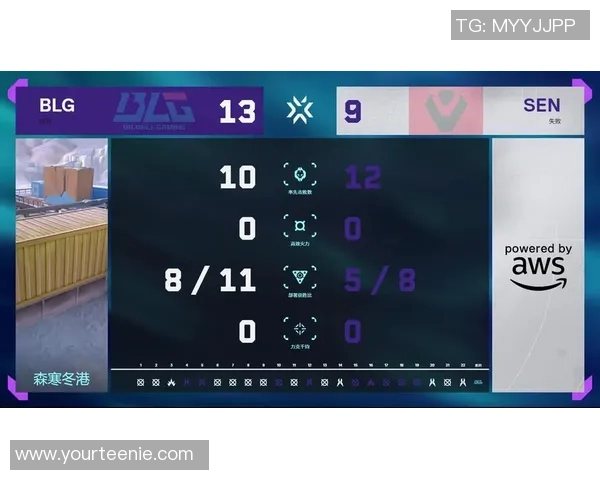 大师赛点评:BLG的速度表现 大师赛点评:BLG的速度表现