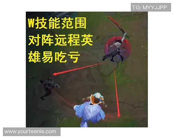 科学英雄联盟:灵活性训练方法 科学英雄联盟:灵活性训练方法